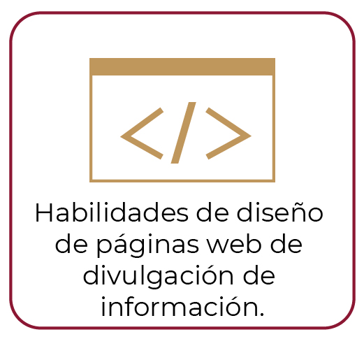 Habilidades de diseño